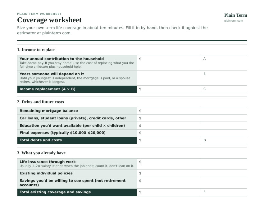Preview of the coverage worksheet